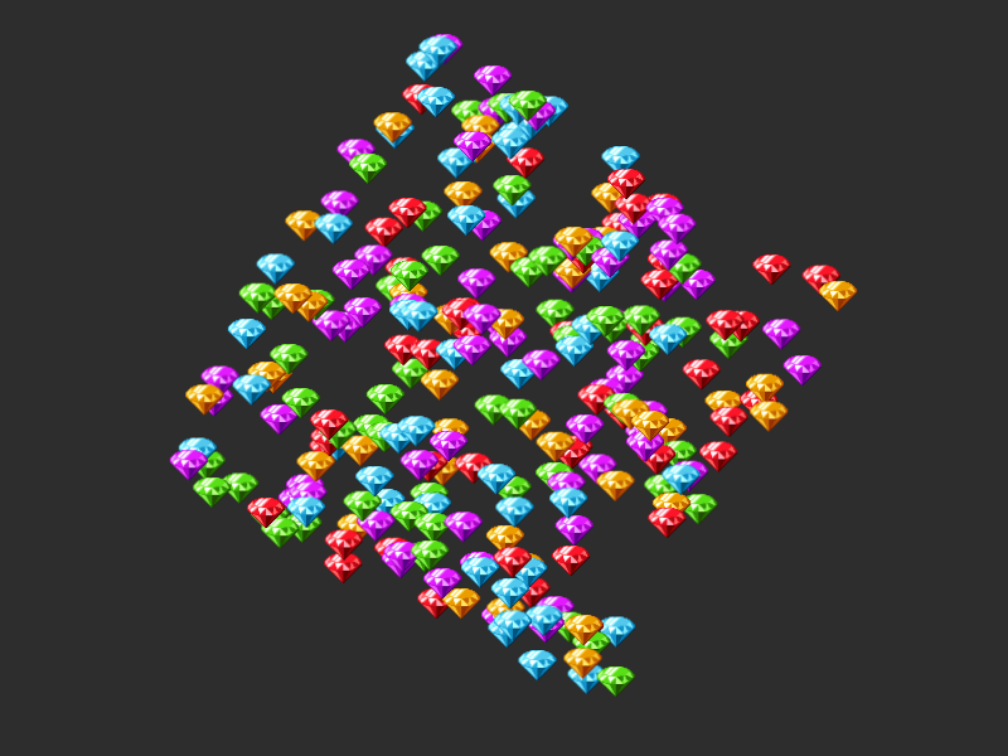 Rotate Around examples
