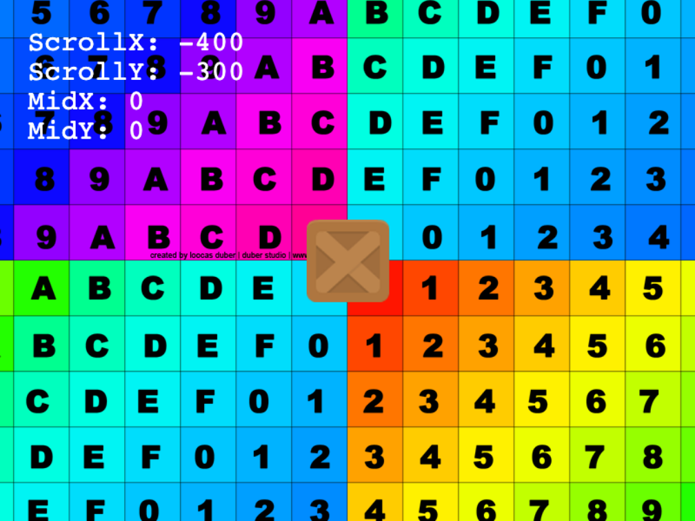 Bounds At Zero examples