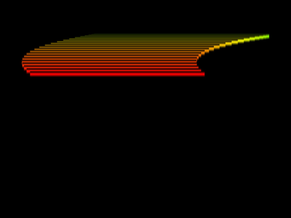 Raster Carpet examples